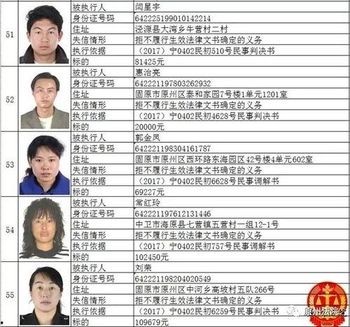 谭竹最新爆料人员名单,揭秘神秘人员名单背后的惊人真相！”  第3张